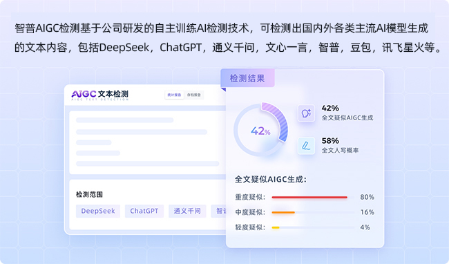 维普AIGC检测系统
